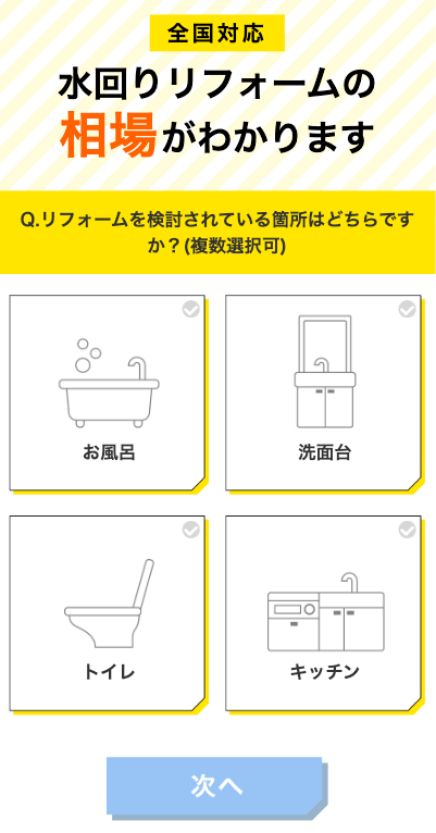 リフォスムの使い方